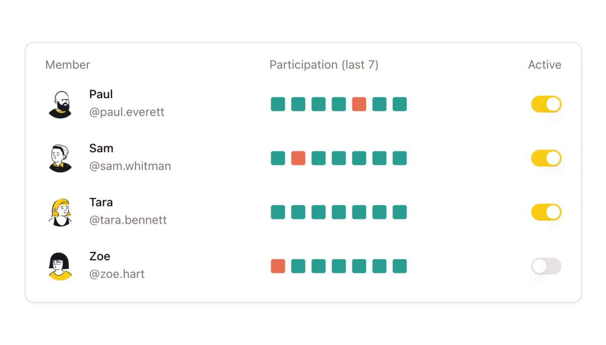 Setup step: Keep your team engaged