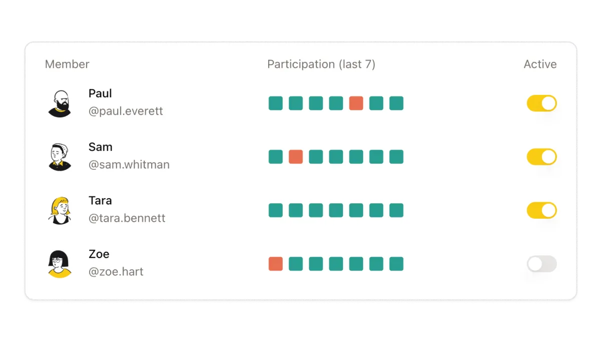 Setup step: Stop chasing people for updates